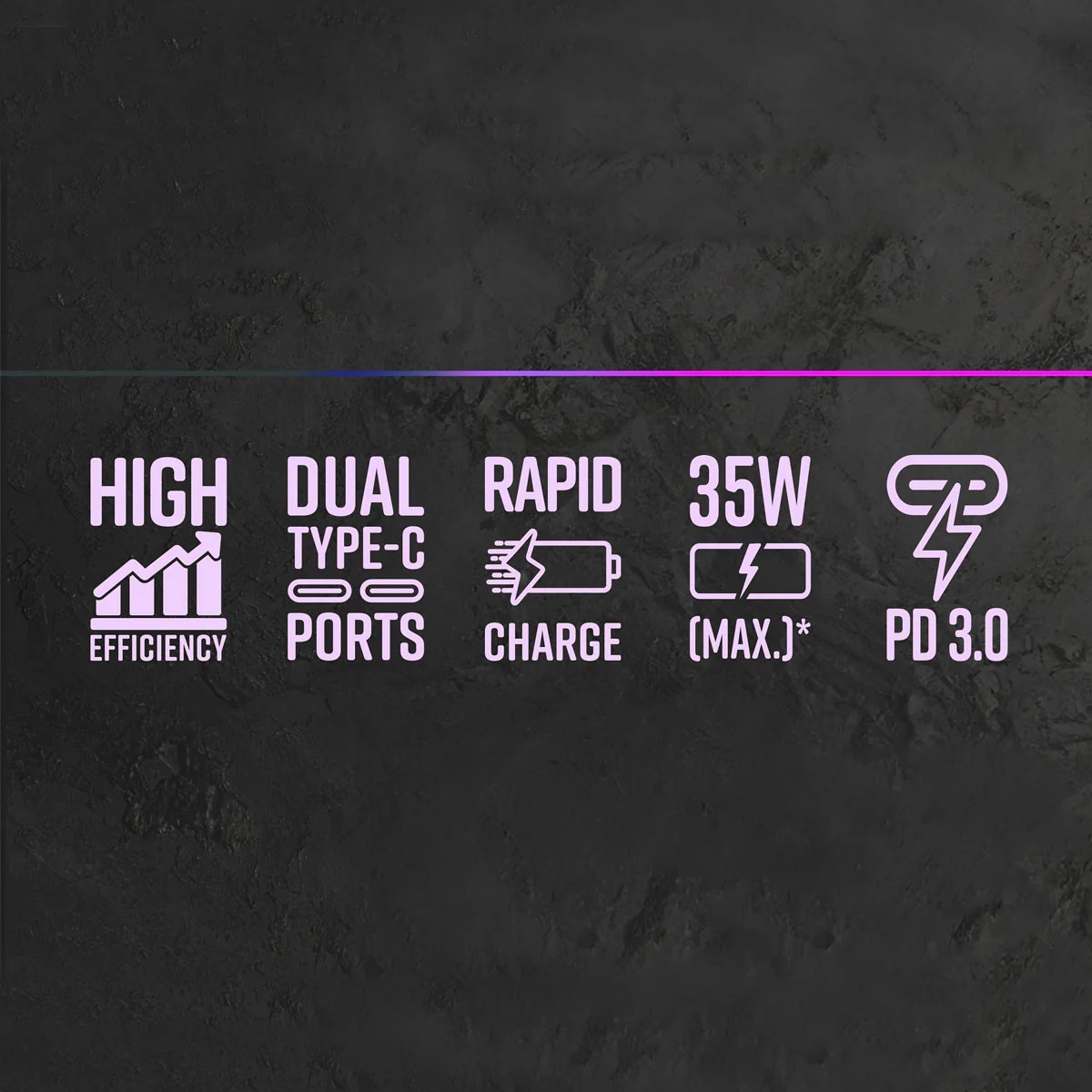 Feature icons for the 35W PD Fast Charger showing High Efficiency, Dual Type-C Ports, Rapid Charge, and PD 3.0 technology.